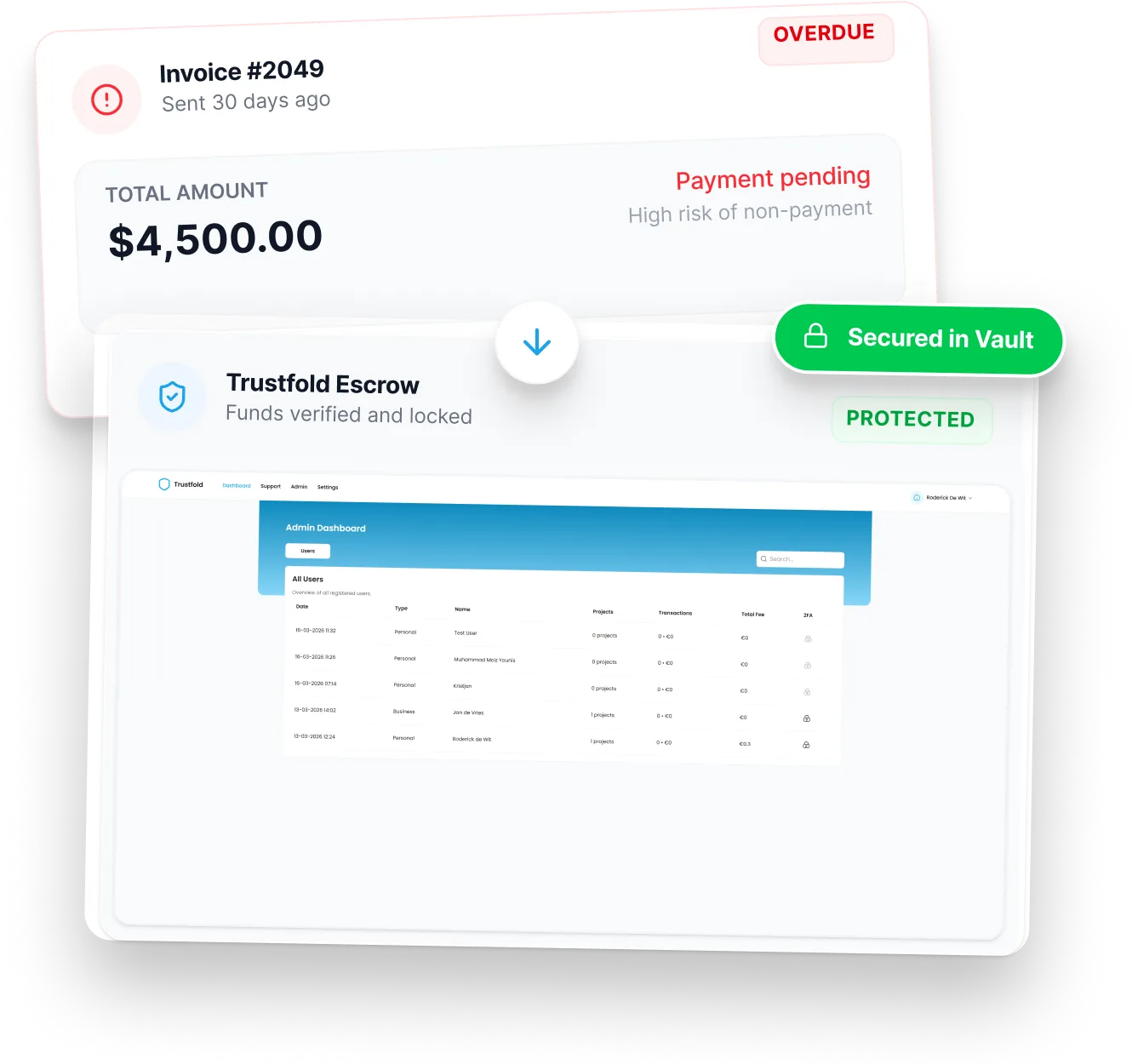 A dashboard featuring payment processing and invoice management tools.